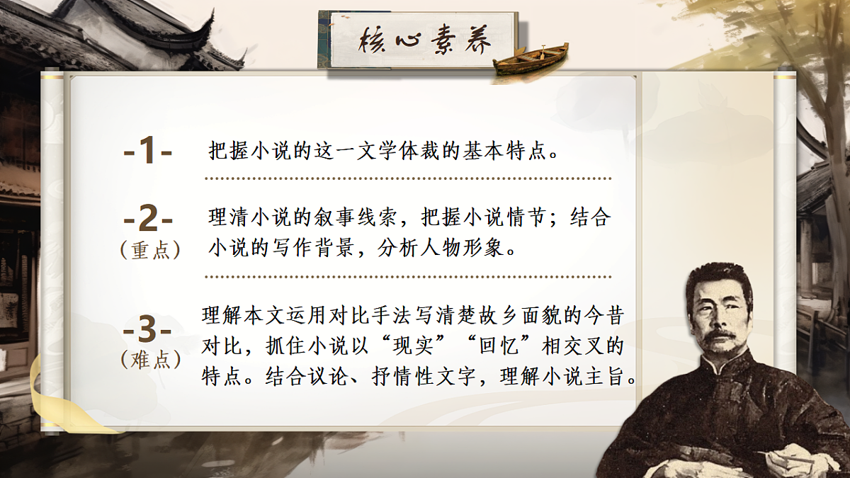 第15课《故乡》课件第4页