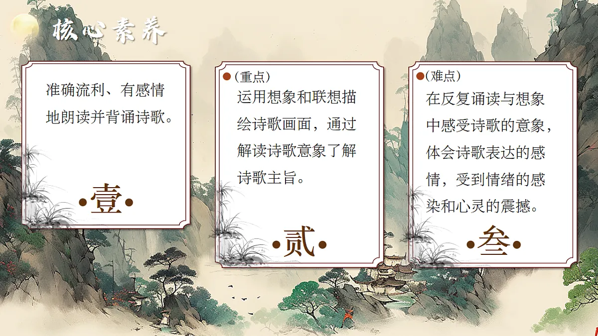 课外古诗词诵读《月夜忆舍弟》《商山早行》课件第4页