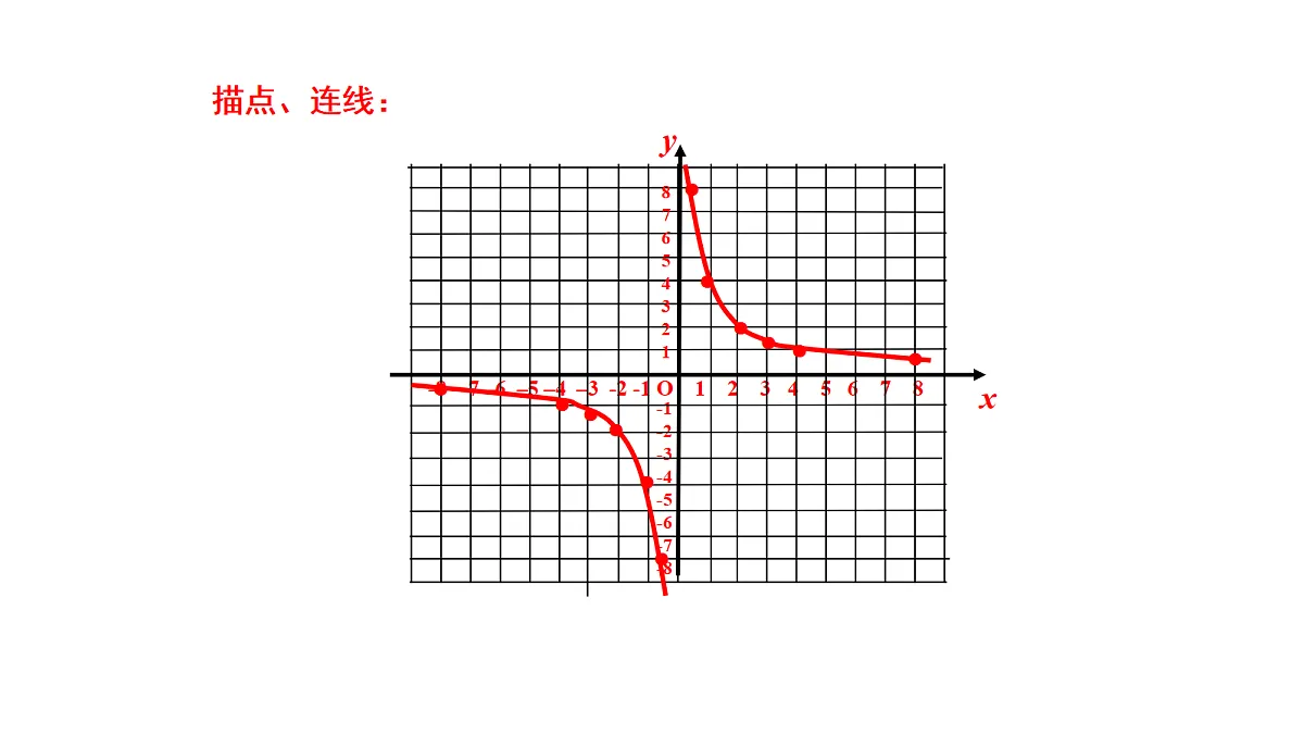 18359493第7页
