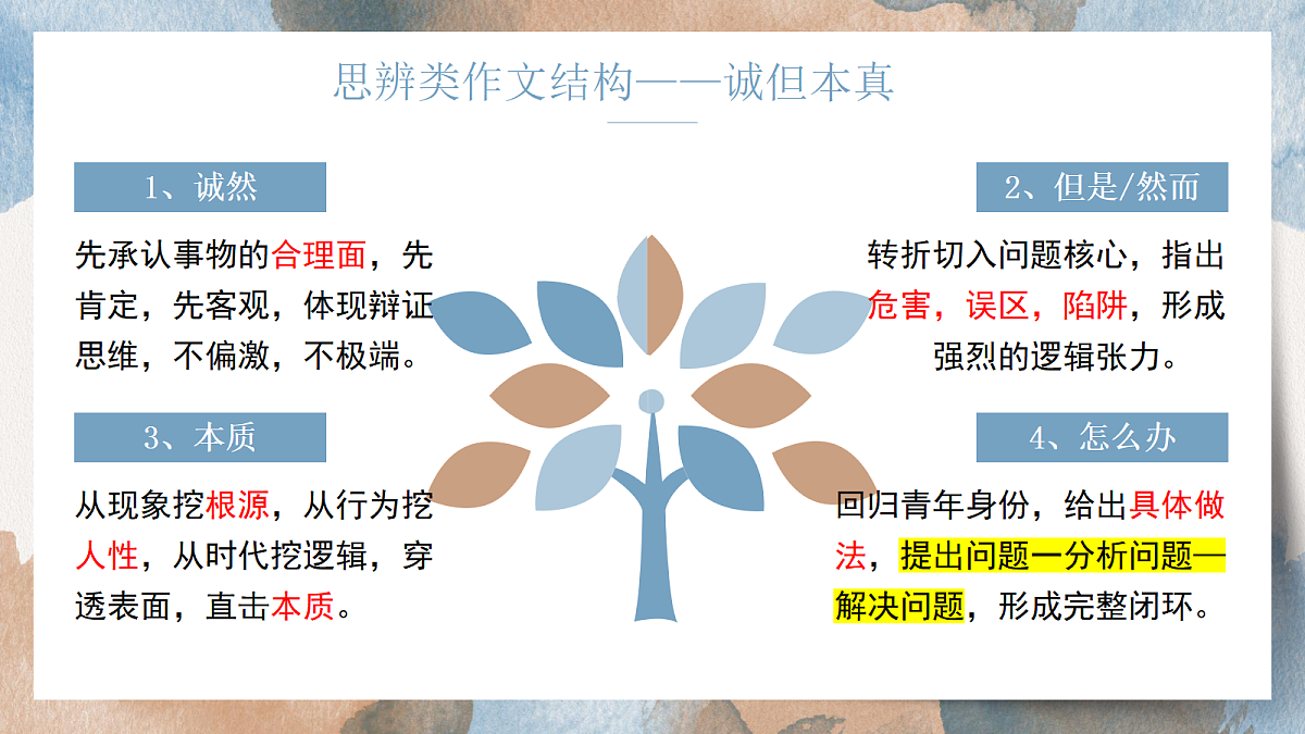 18359651第2页