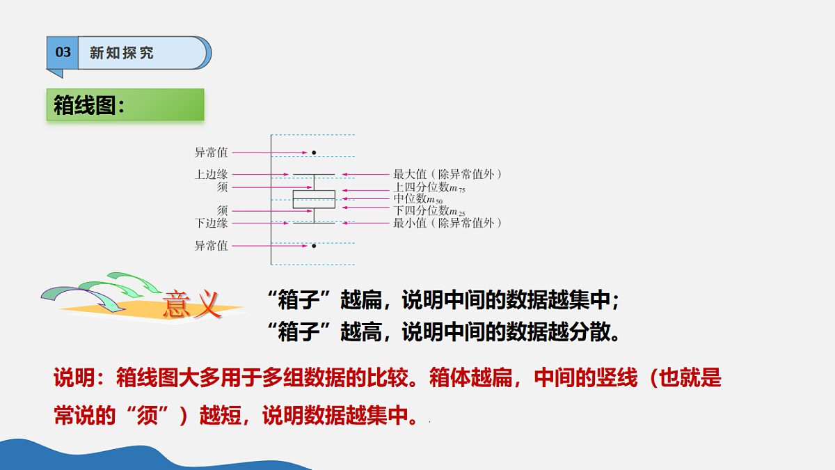 18359657第5页