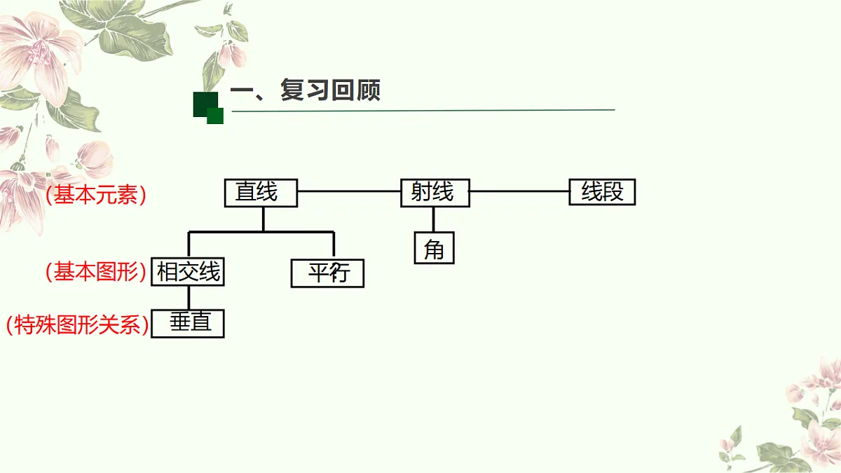 18359663第2页