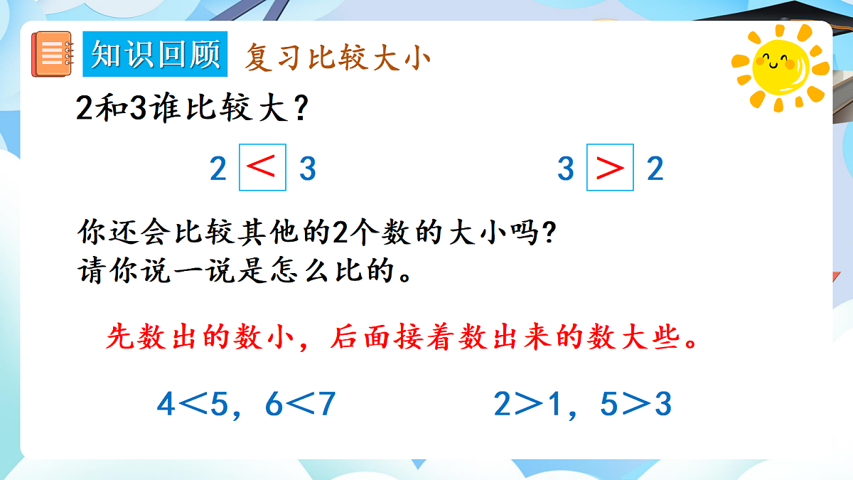 人教版小学数学一年级上册 第1课时《数与运算（1）》课件第6页