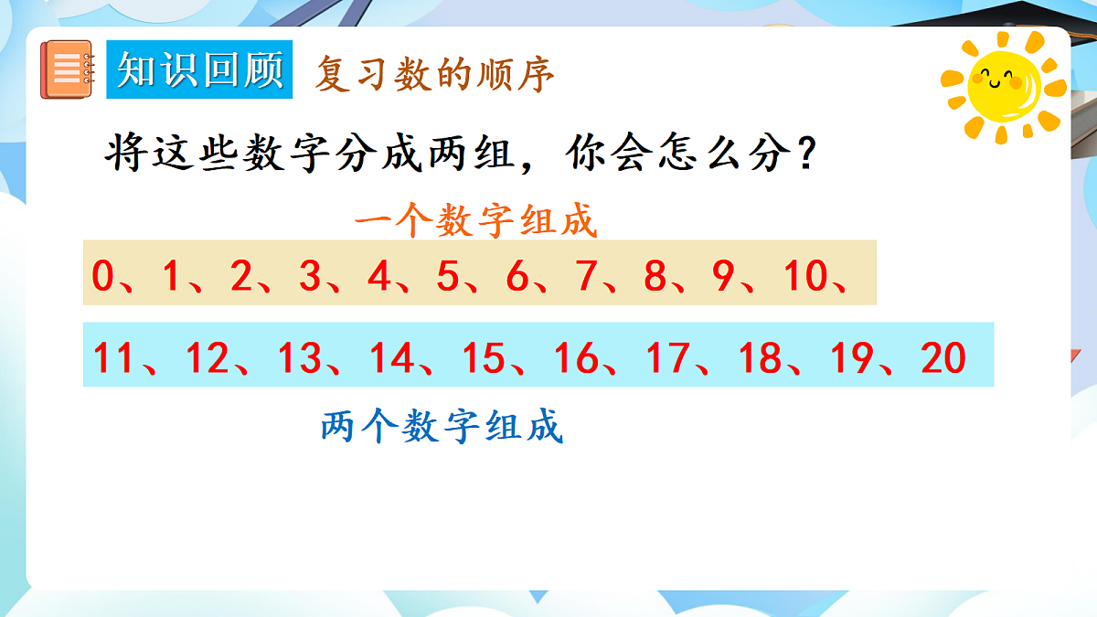 人教版小学数学一年级上册 第1课时《数与运算（1）》课件第8页