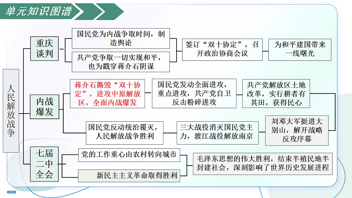 18359703第4页