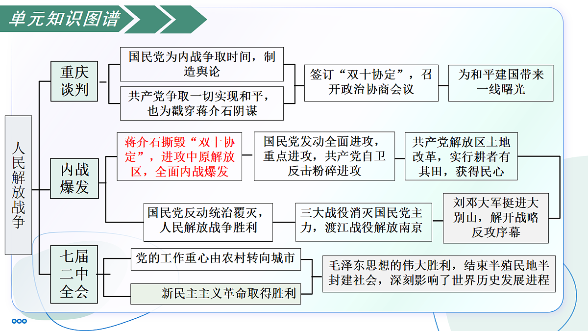 18359703第4页