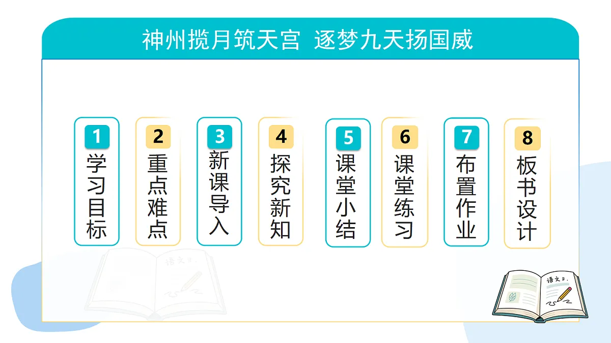 18360145第2页