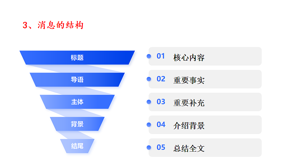 18360147第5页