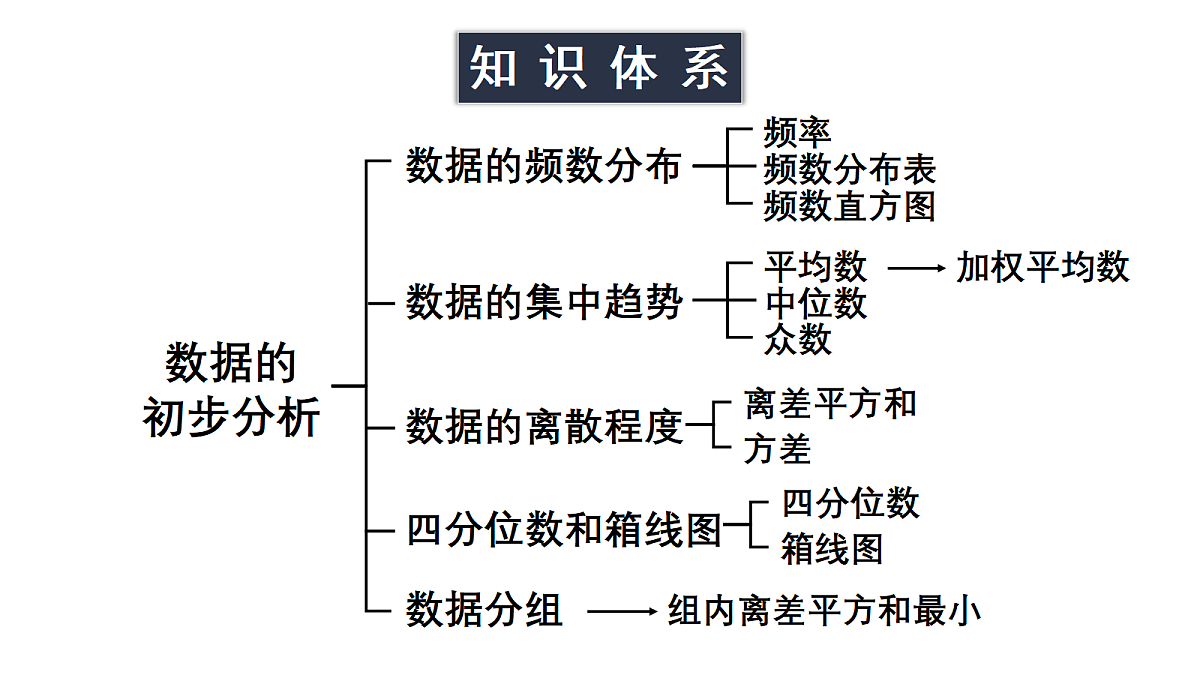 18360150第2页