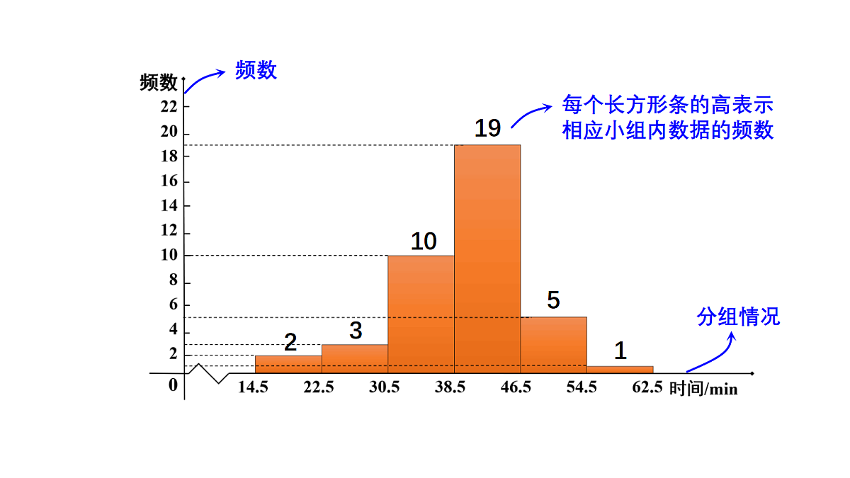 18360150第5页