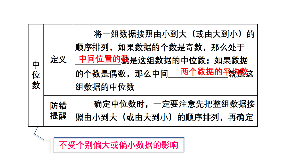 18360150第8页