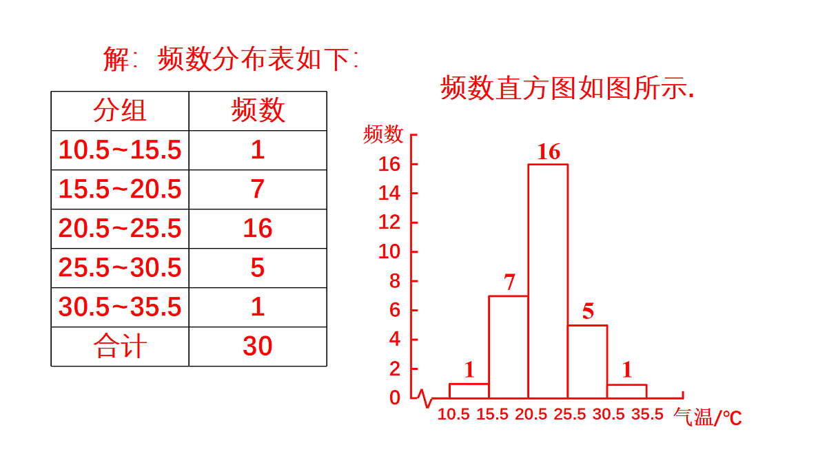 18360151第3页