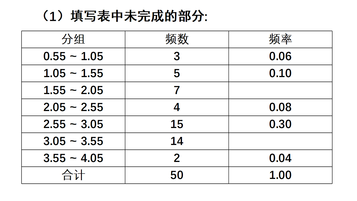 18360151第7页