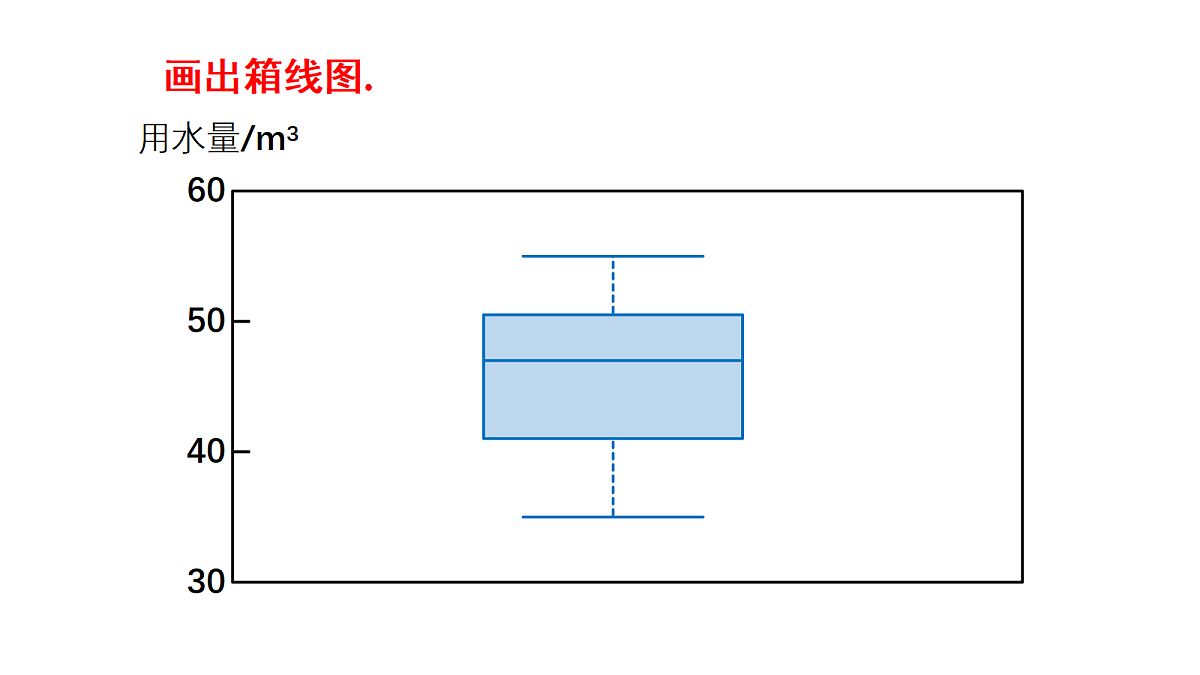 18360153第4页