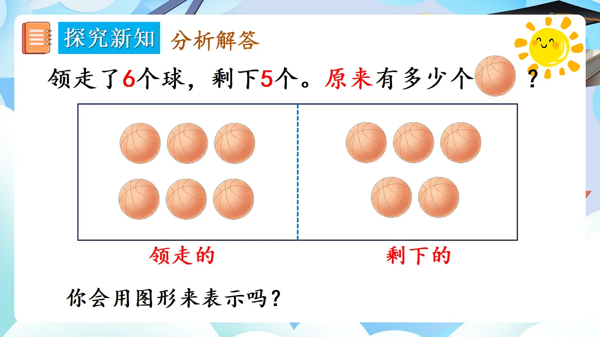 人教版小学数学一年级上册 第8课时《逆向求和问题》课件第6页
