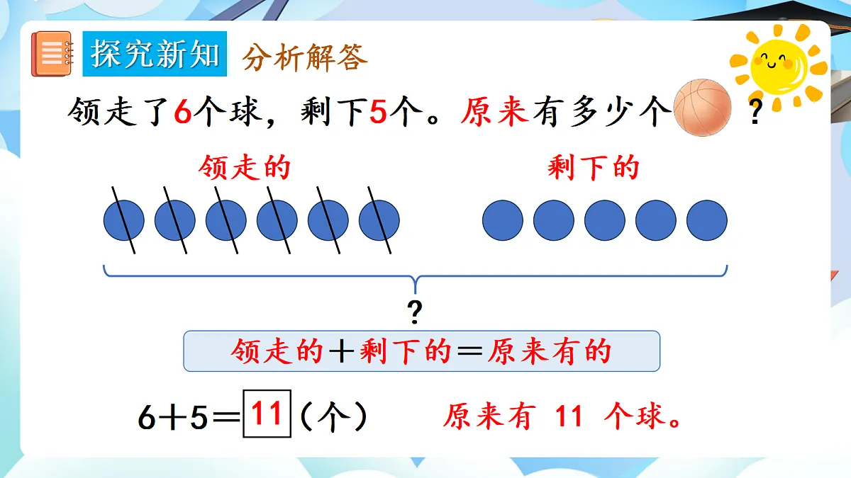 人教版小学数学一年级上册 第8课时《逆向求和问题》课件第7页