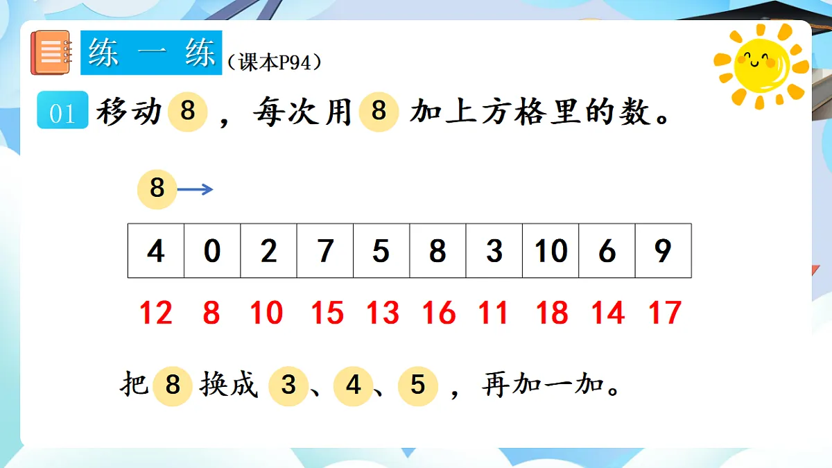 人教版小学数学一年级上册 第6课时《练一练（P94-P95）》课件第2页