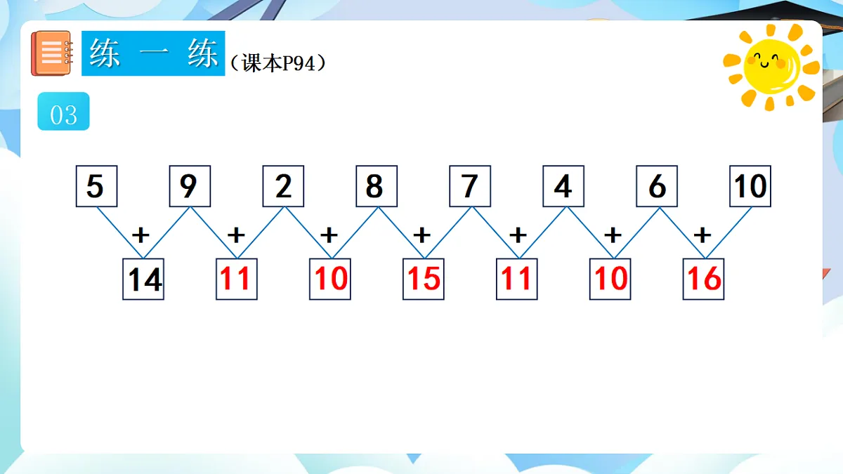 人教版小学数学一年级上册 第6课时《练一练（P94-P95）》课件第4页