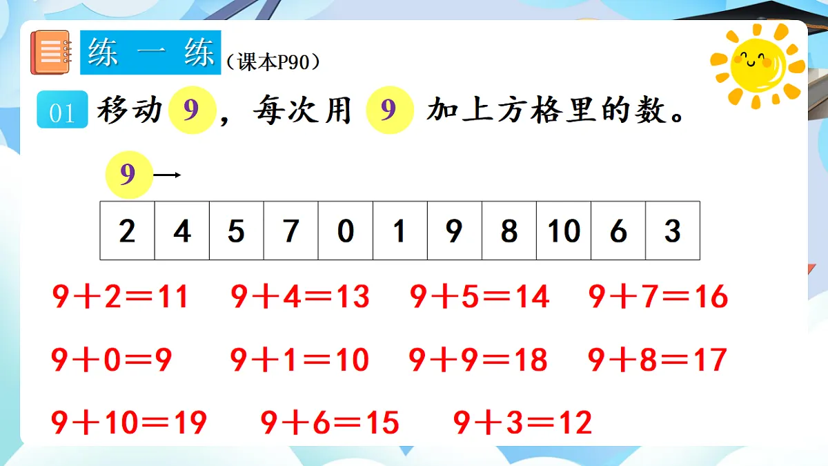 人教版小学数学一年级上册 第2课时《练一练（P90）》课件第2页