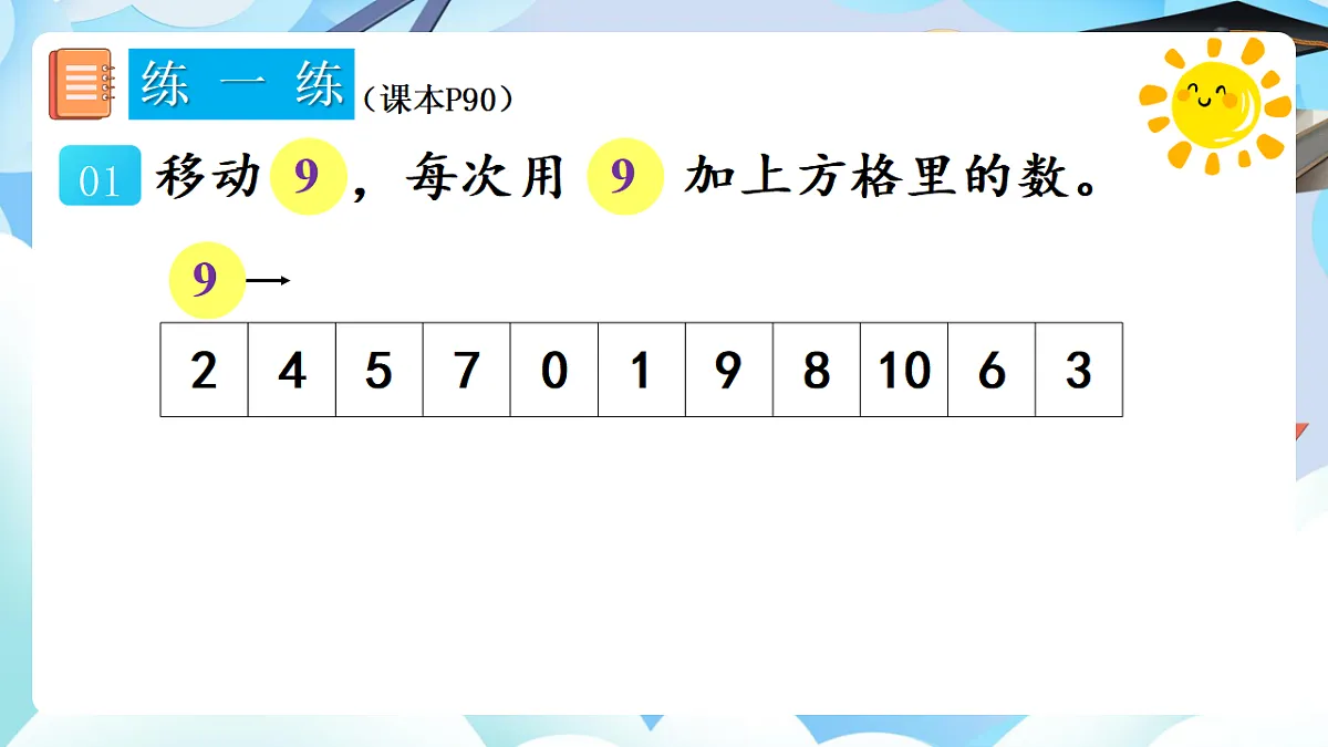 人教版小学数学一年级上册 第2课时《练一练（P90）》课件（无答案版）第2页