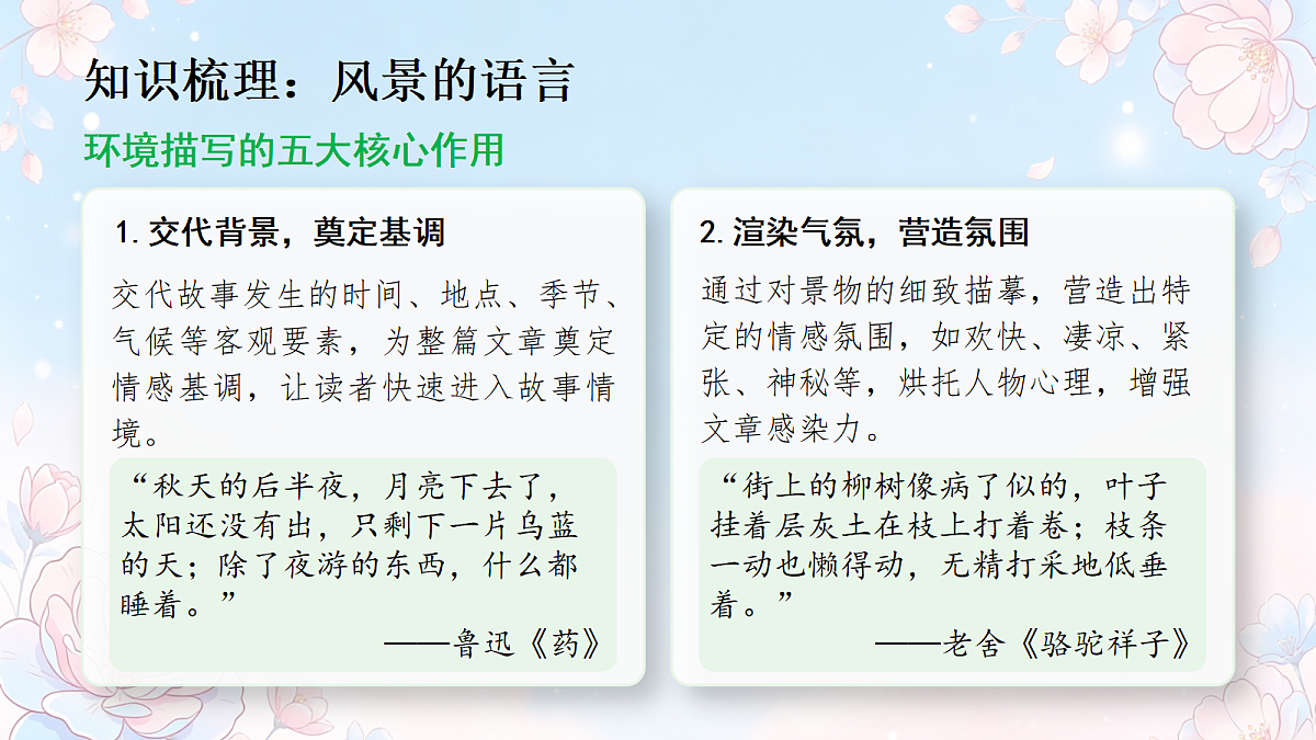18362473第5页