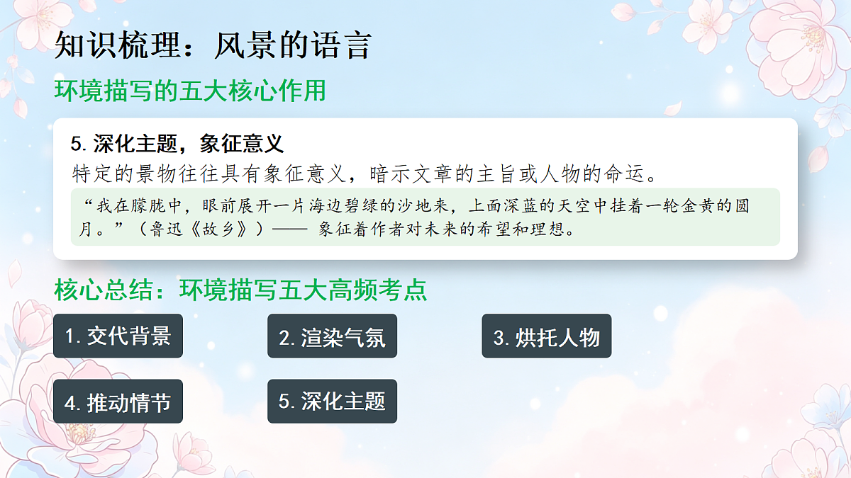 18362473第7页