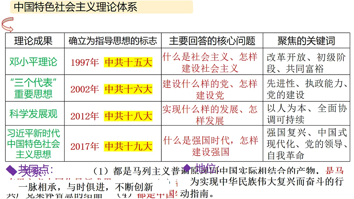 18362479第6页