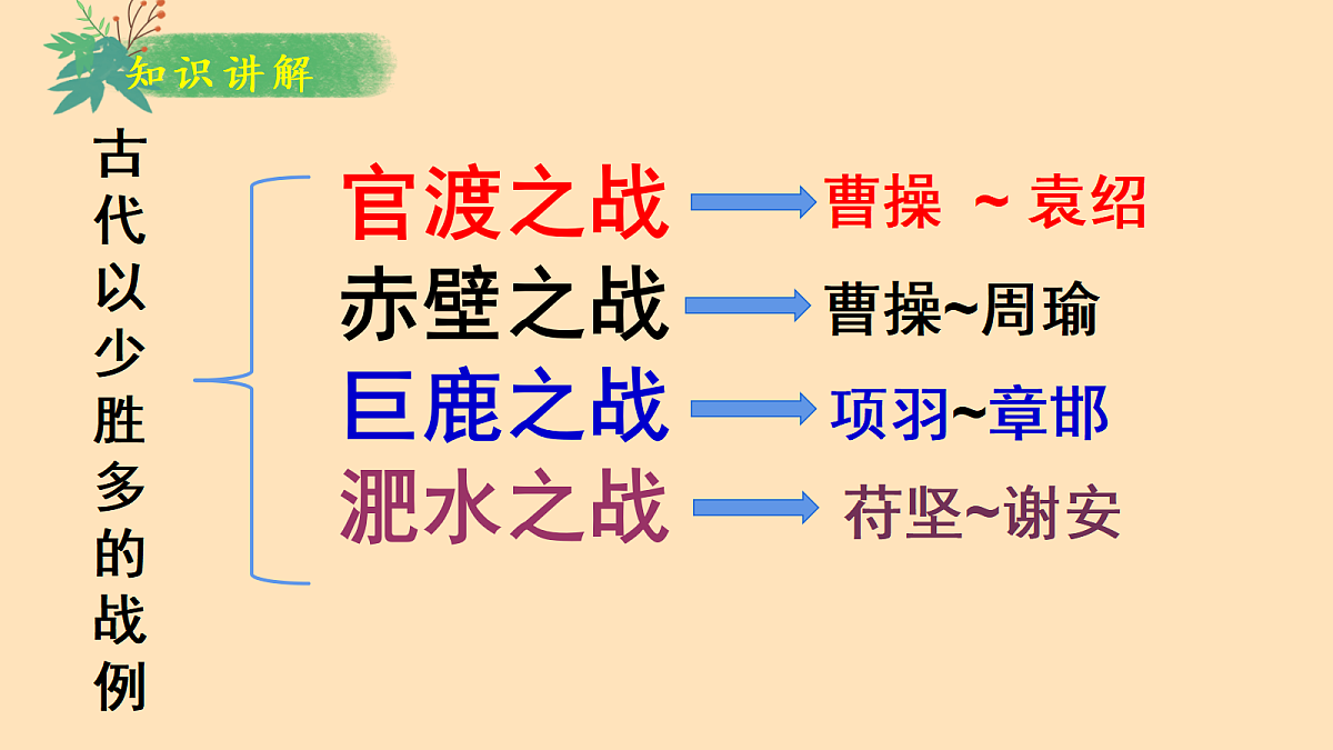 18362522第6页