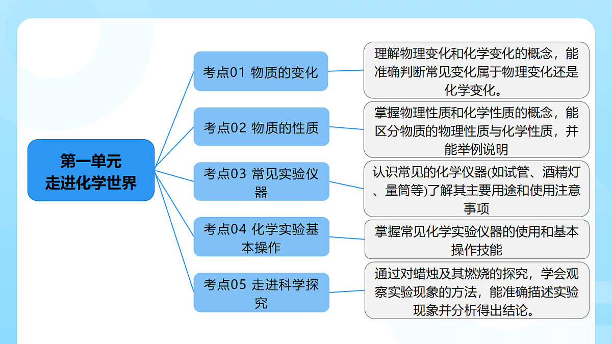 18362527第4页