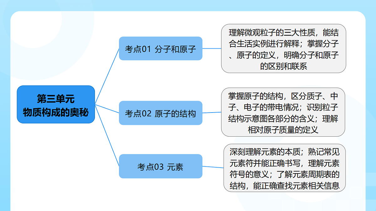 18362531第4页