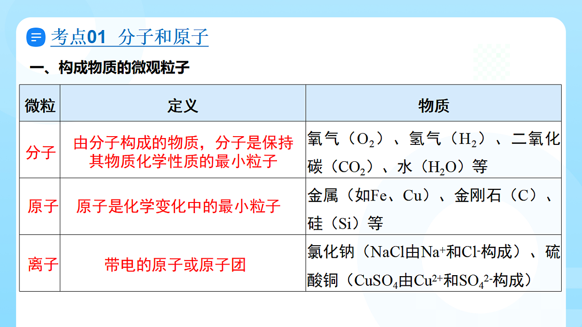 18362531第6页