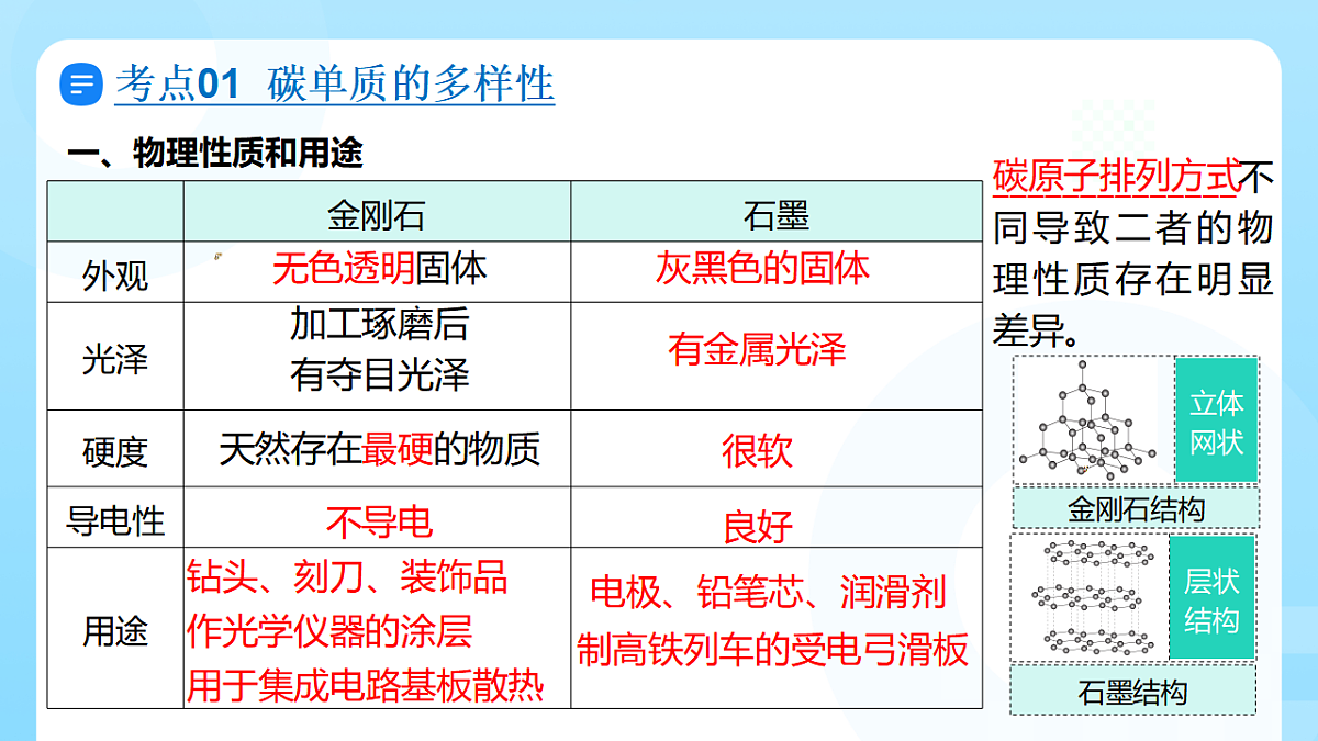 18362536第6页