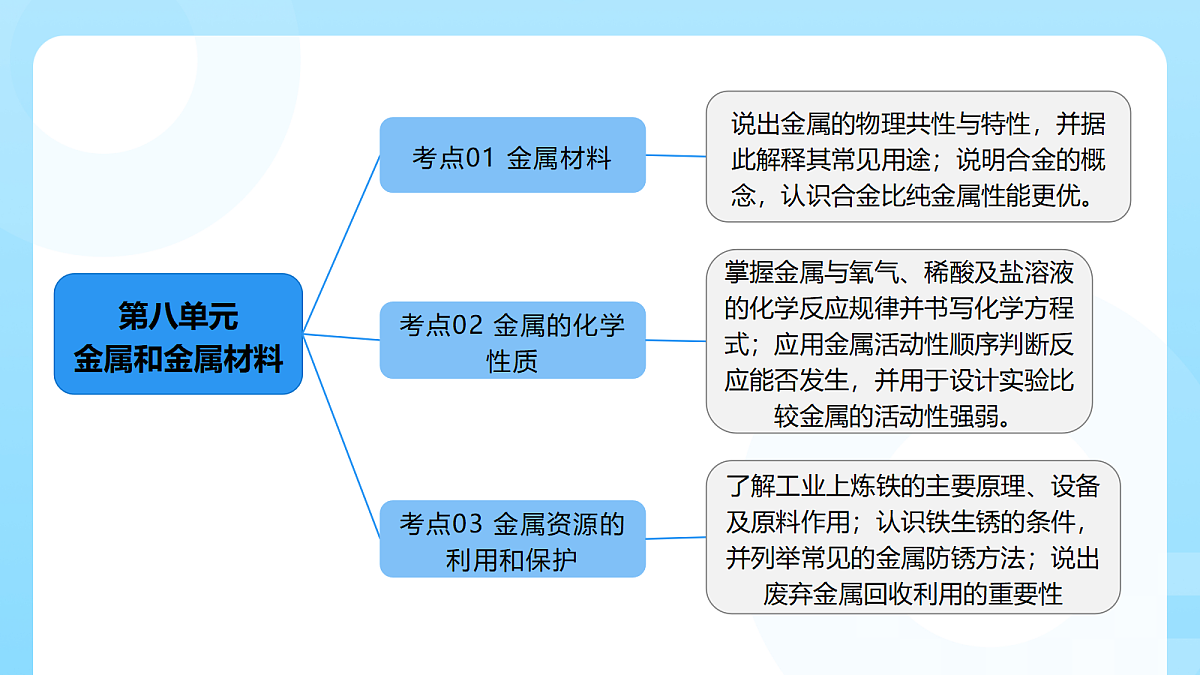 18362540第4页