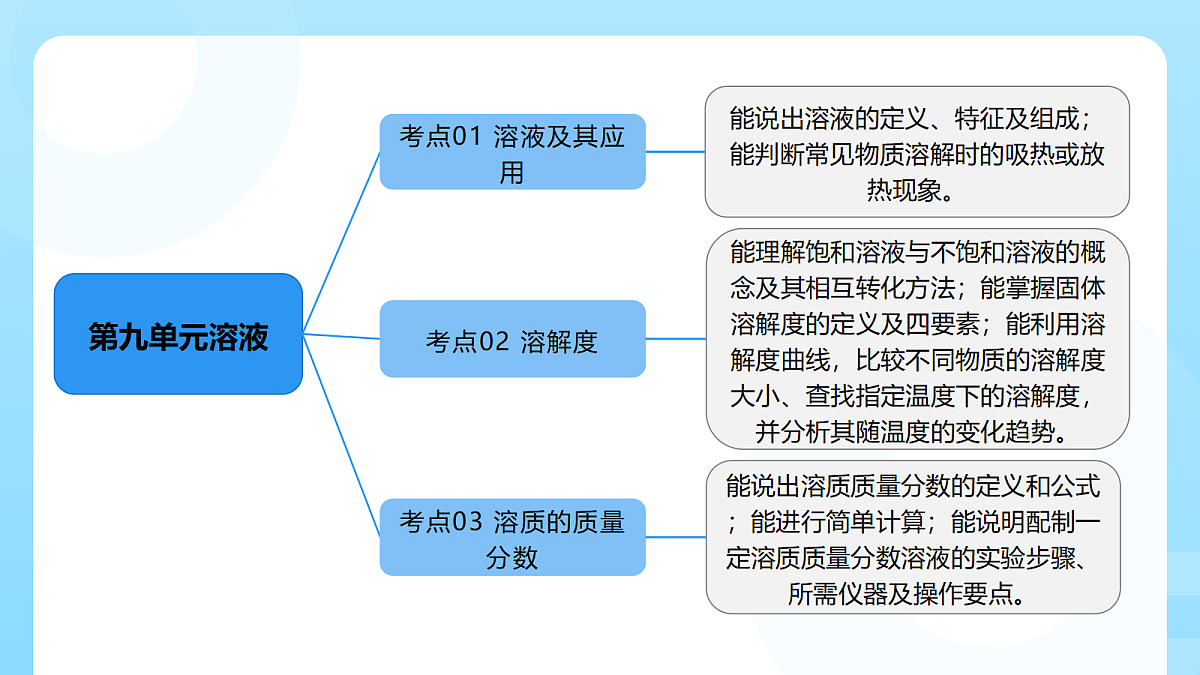 18362542第4页