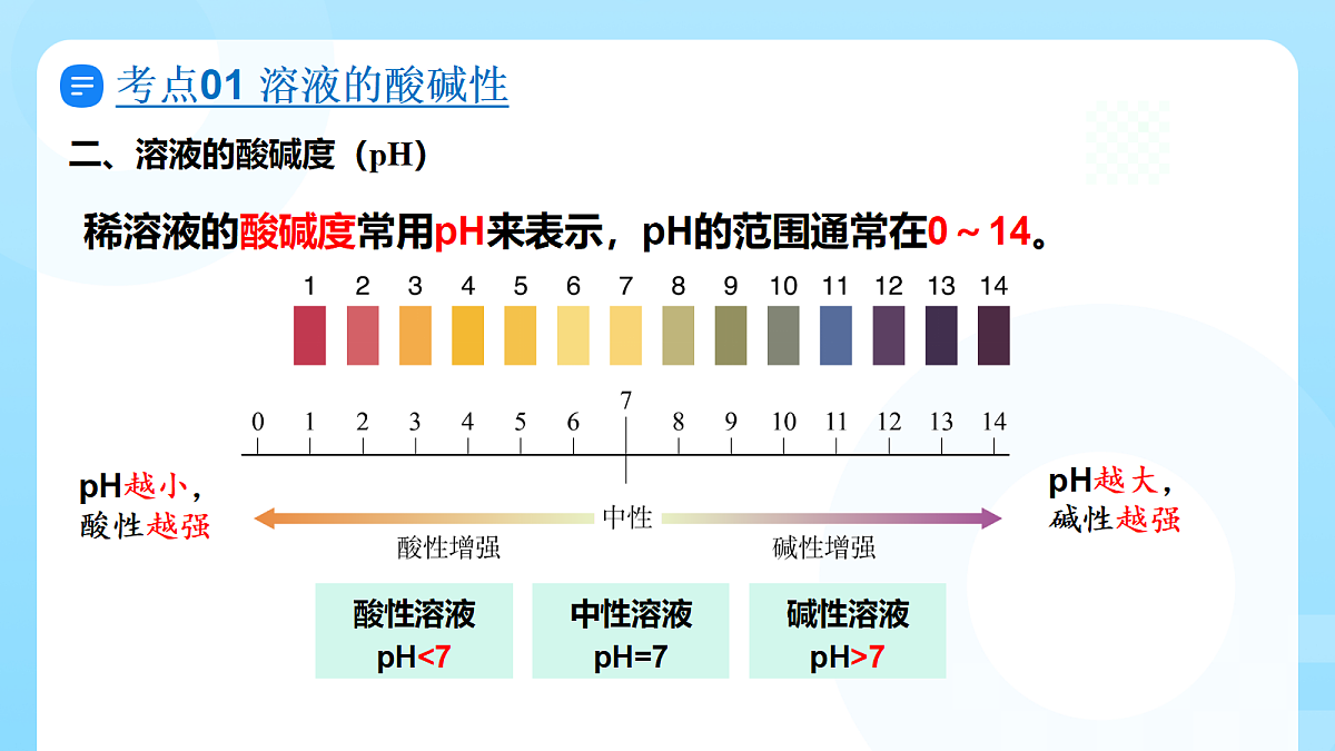 18362544第7页
