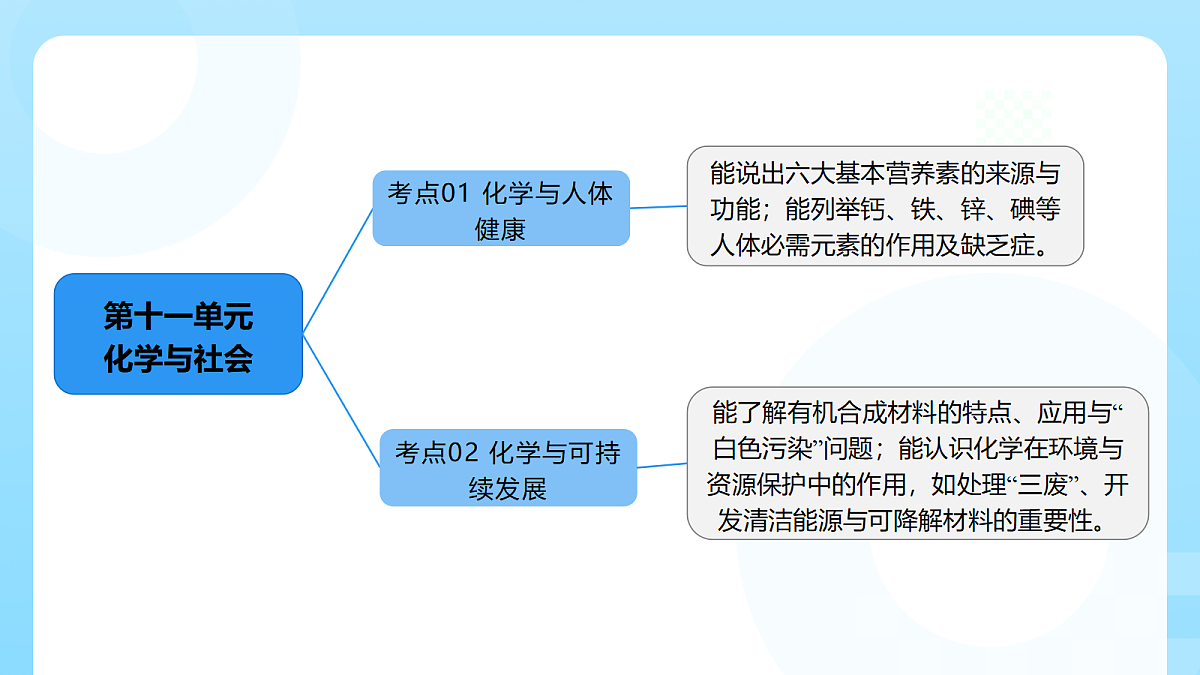 18362546第4页