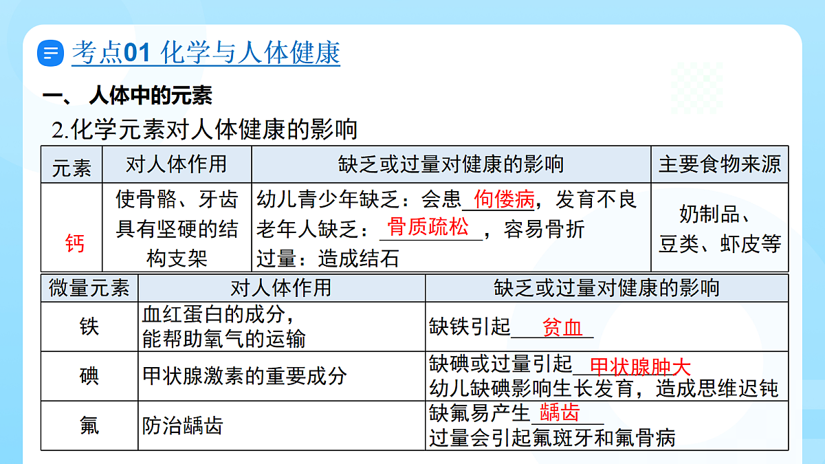 18362546第8页