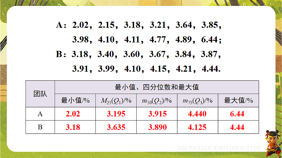 18362822第7页