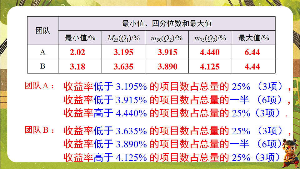 18362822第8页