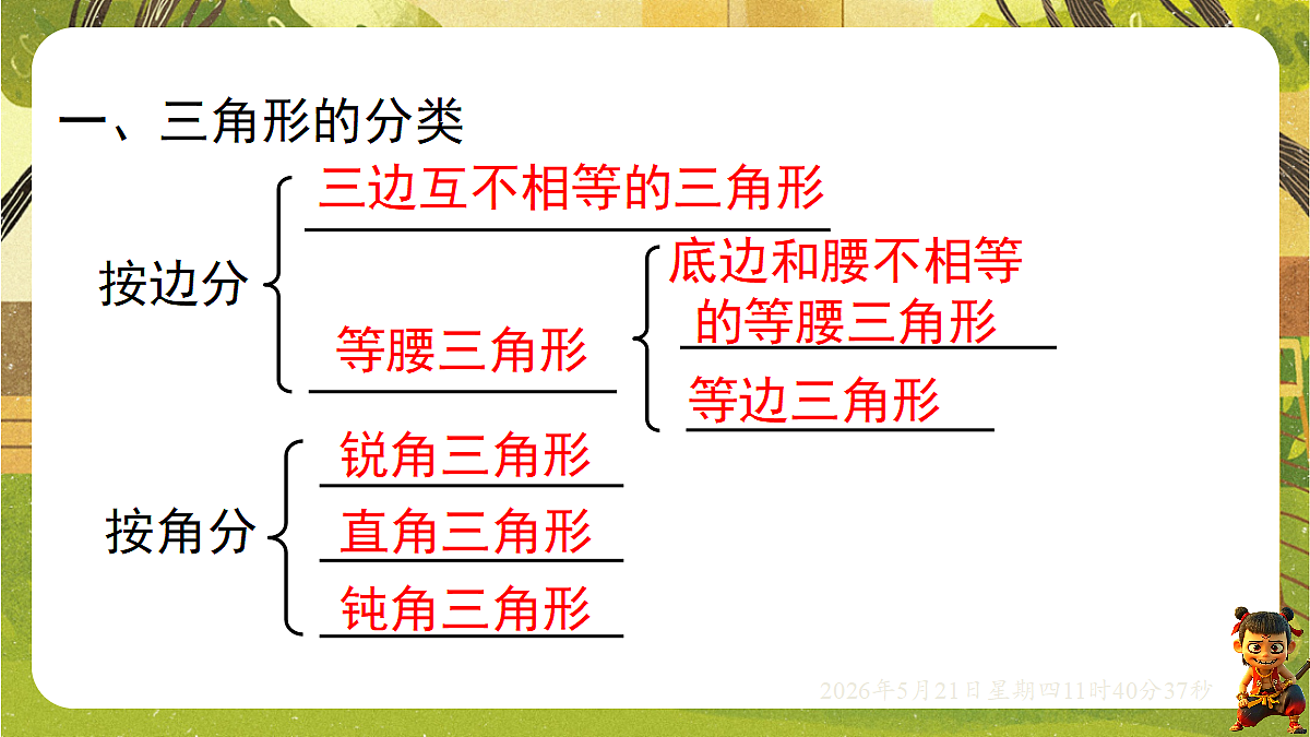 18362908第2页