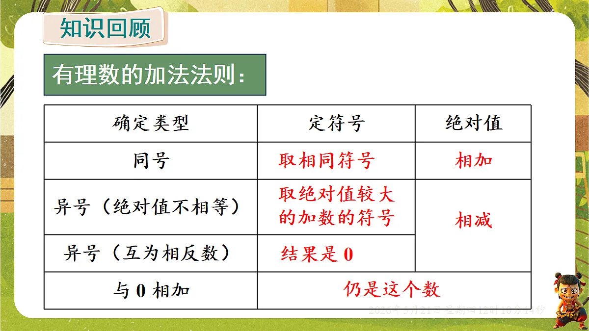 18362919第3页