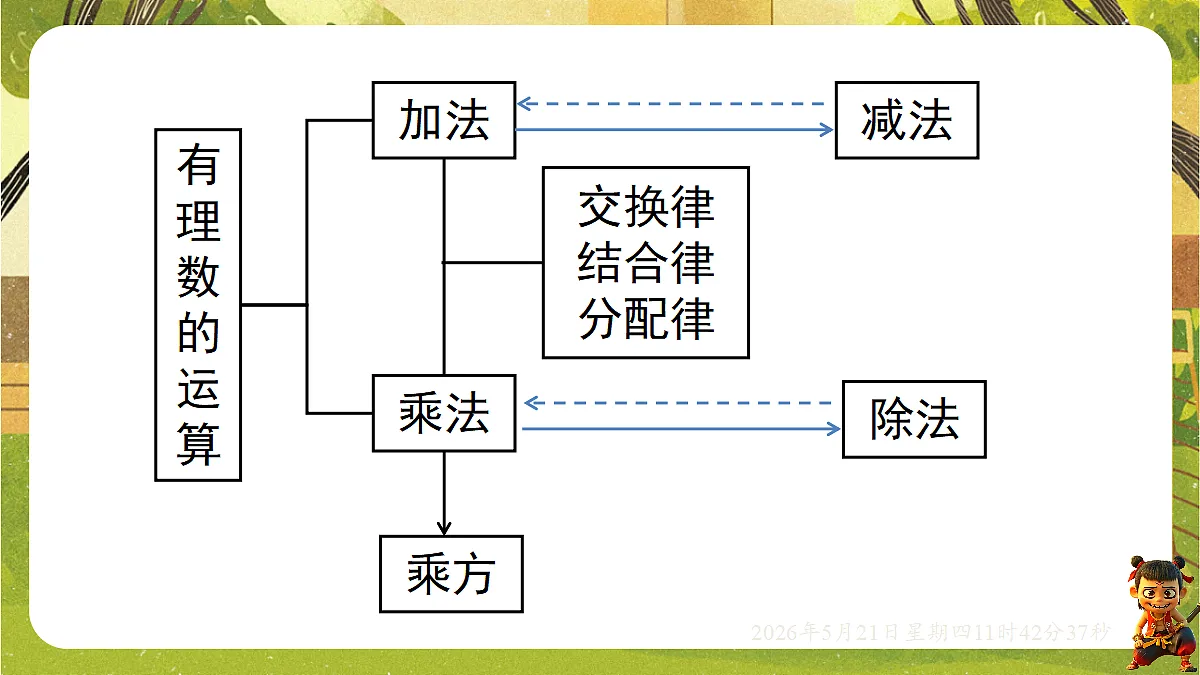 18362926第2页