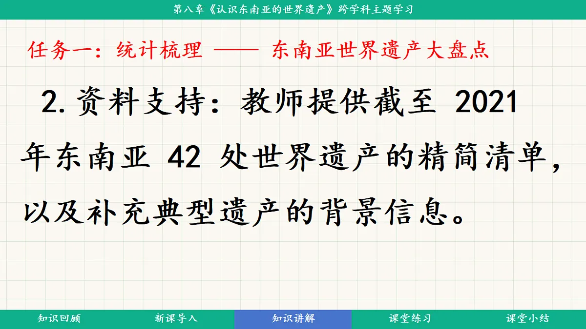第八章《认识东南亚的世界遗产》跨学科主题学习教学课件第6页