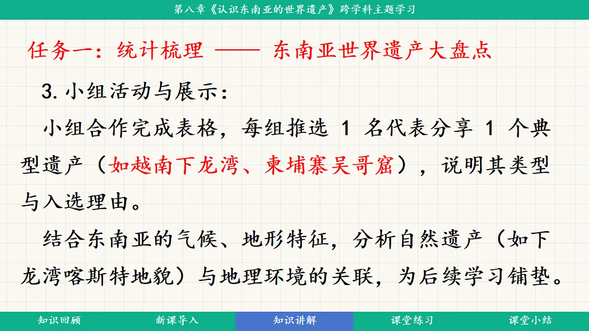 第八章《认识东南亚的世界遗产》跨学科主题学习教学课件第7页