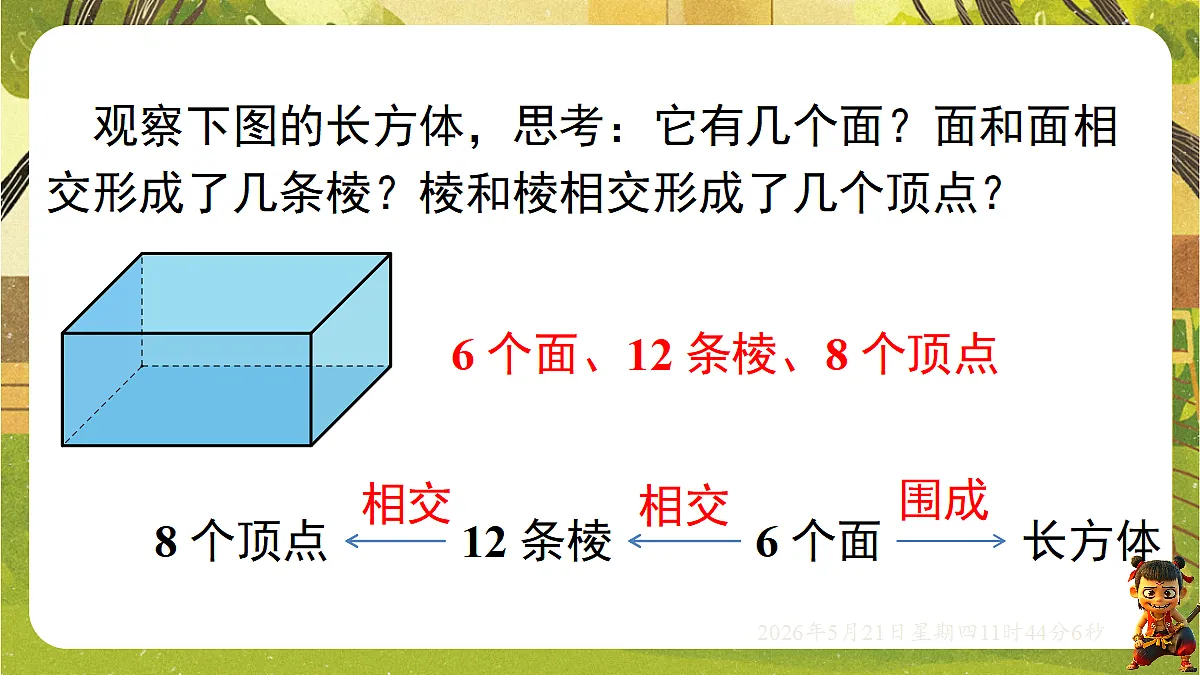 18363009第3页
