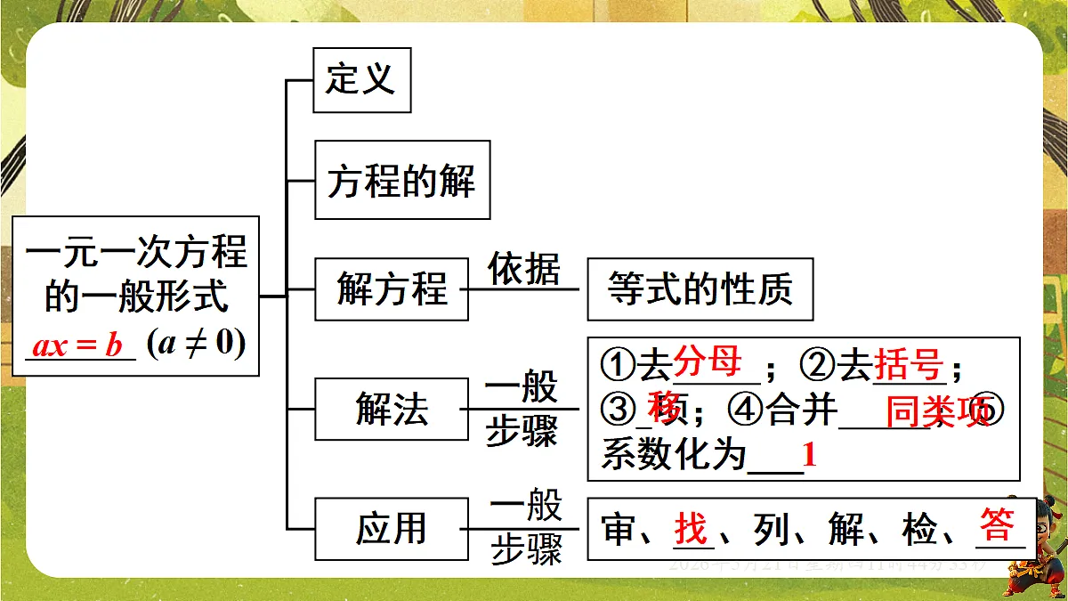 18363011第2页