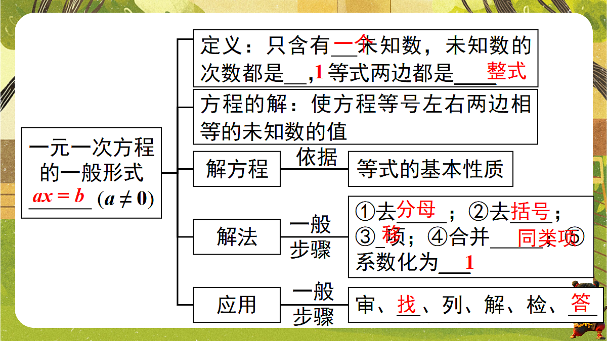 18363052第2页
