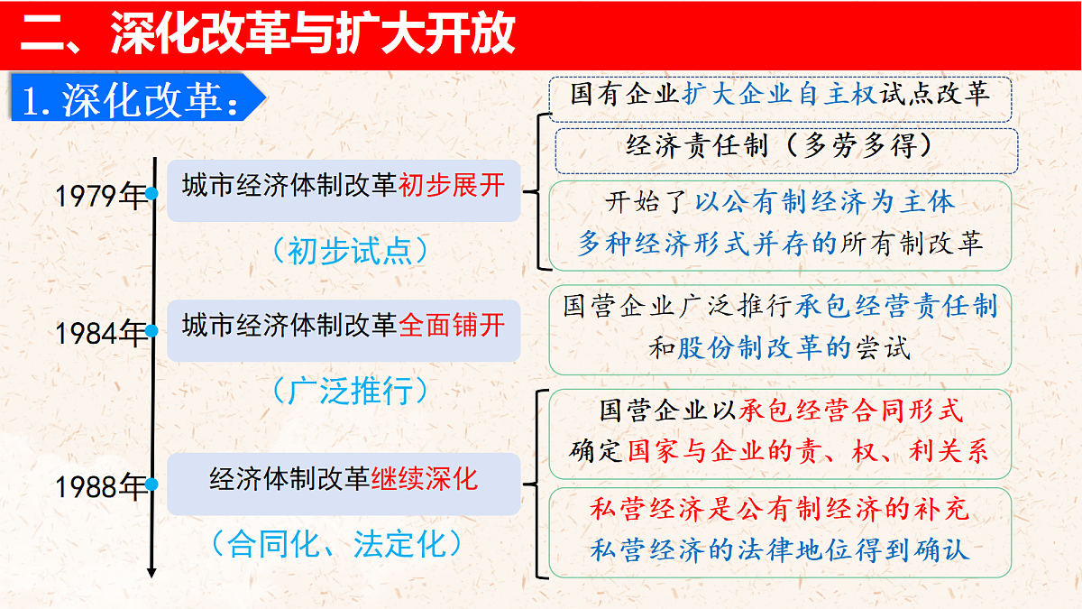 18363081第6页
