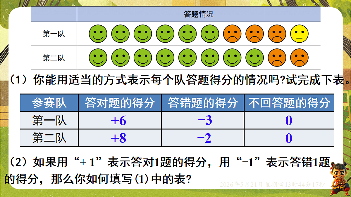 18363396第7页