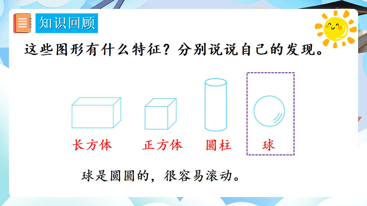 人教版小学数学一年级上册 第4课时《图形的认识》课件第6页